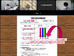 グループワーク「部下・同僚からの評価データ分析」