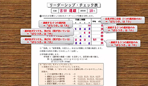 グループワーク「部下・同僚からの評価データ分析」