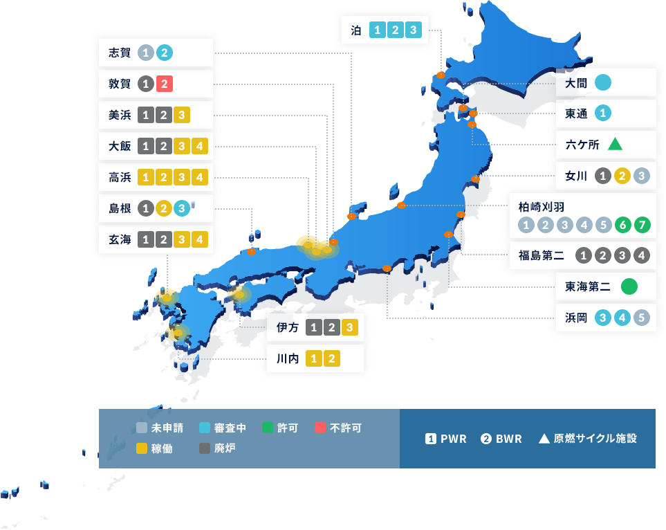 原子力施設新規制基準適合性審査状況