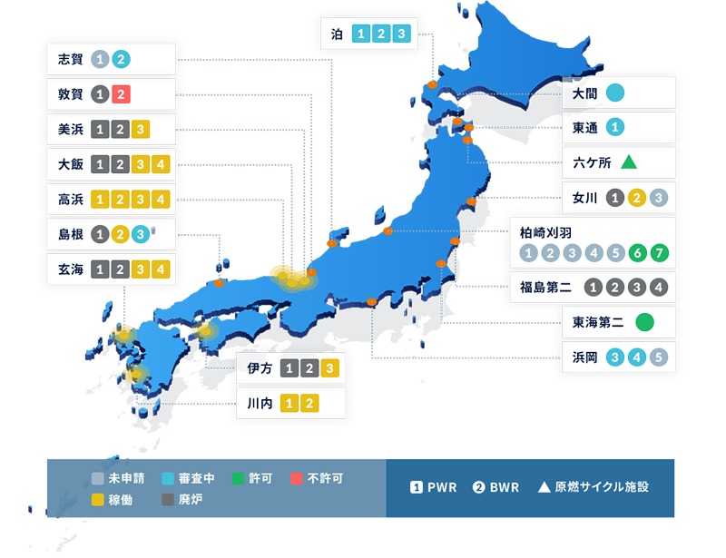 原子力施設新規制基準適合性審査状況